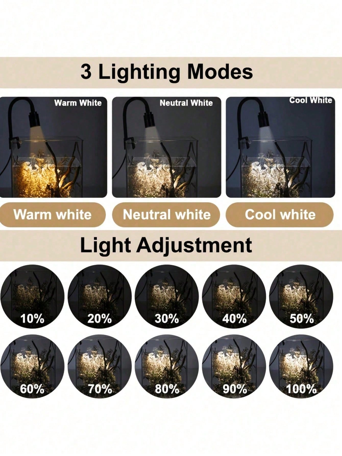 USB aquarium lights, Zoom Sout - Aquarium Fish Goldfish review and price