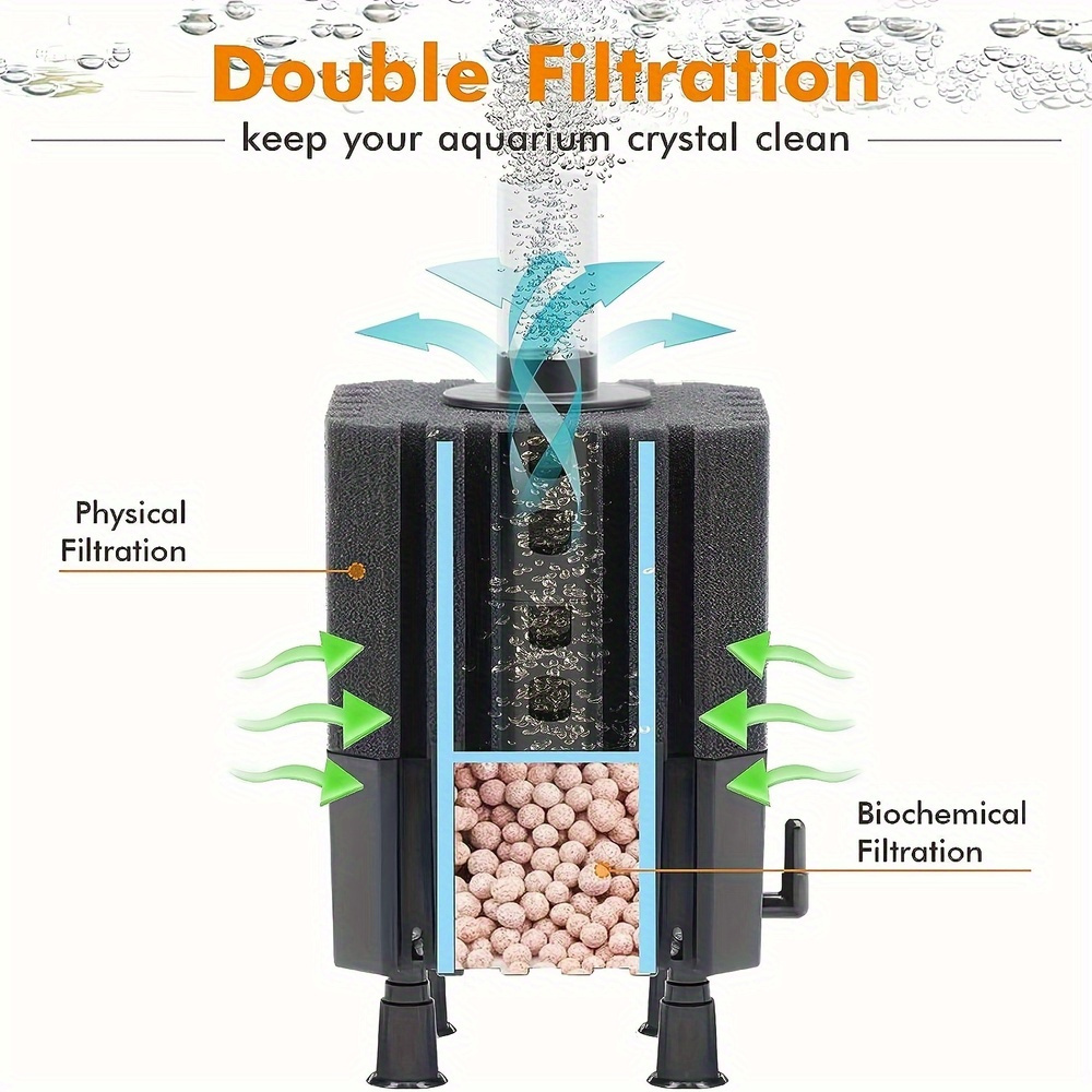 Water Fairy Filter Aquarium Sp - Aquarium Fish Ball review and price